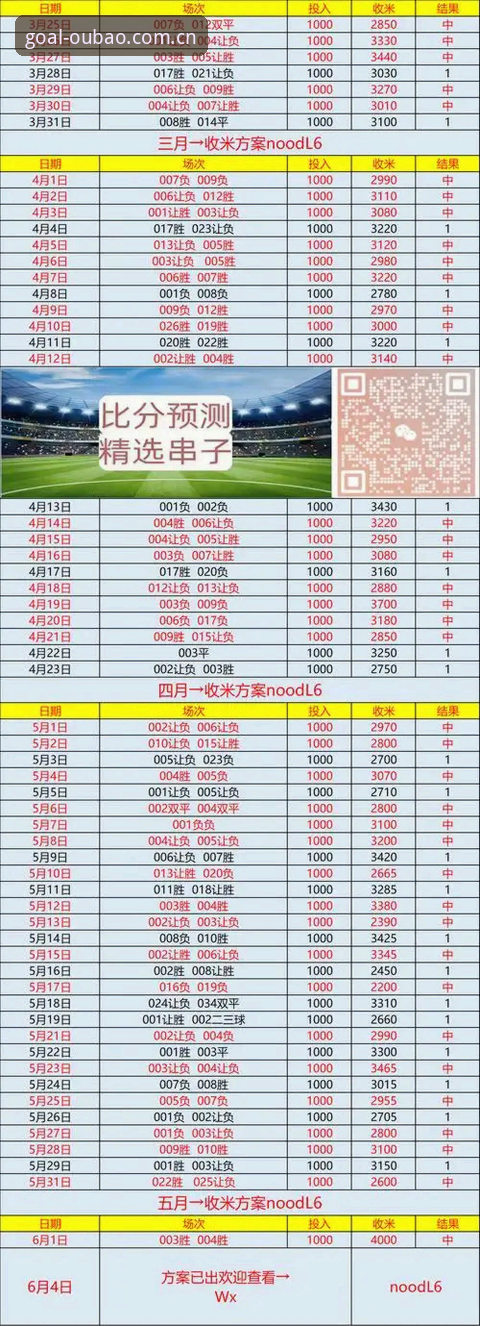 欧宝体育足球直播快速访问 欧宝体育足球直播快速访问完整指南——从数据延迟到实时响应的实用方案