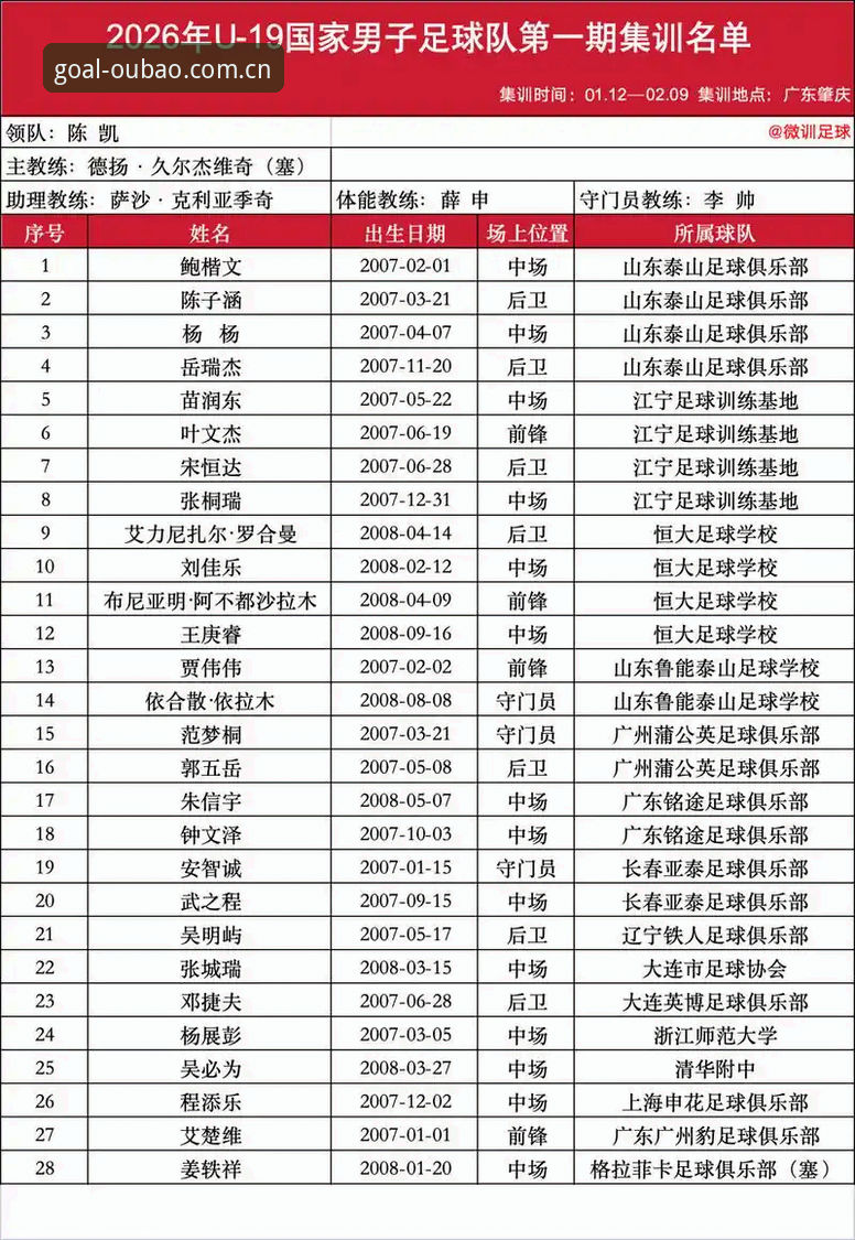资深用户复盘U19国足土伦杯出局：别只看比分，这三个细节才是关键